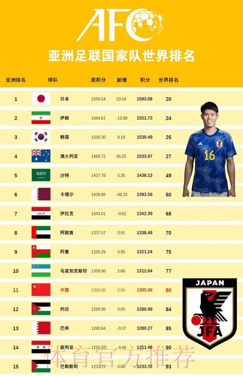 世界杯外围推荐热门球队分析
